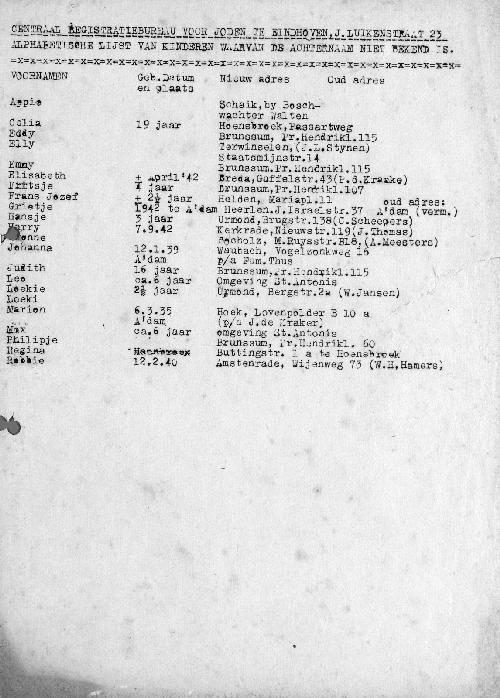 Namenlijst, uitgegeven door het CRBJ, met de namen van 20 kinderen waarvan achternaam onbekend is, 1945 